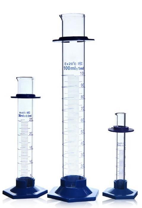 Glass Cups with Different Pupils