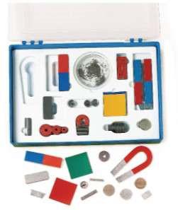 Electrostatic Kit.