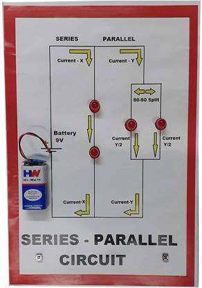 Series and Parallel Circuits Kit
