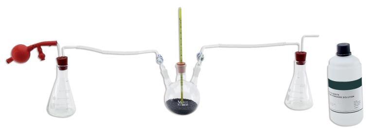 Kit for Demonstration of CO2 Emission and Heat Production in Germinating Seeds